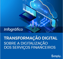 Infográfico: Transformação Digital – Sobre a digitalização dos serviços financeiros
